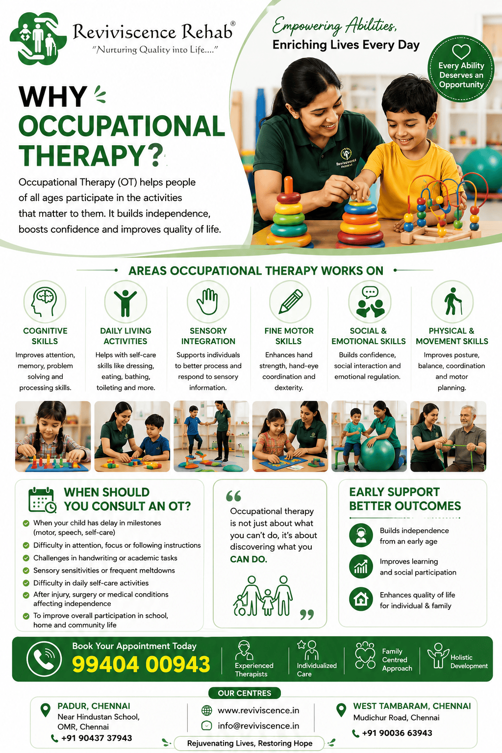 Why Occupational Therapy Matters ?